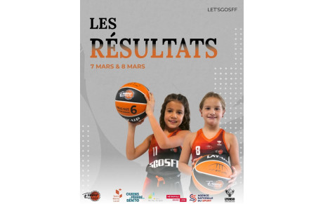 Résultats et commentaires des 7 &amp; 8 mars 2026